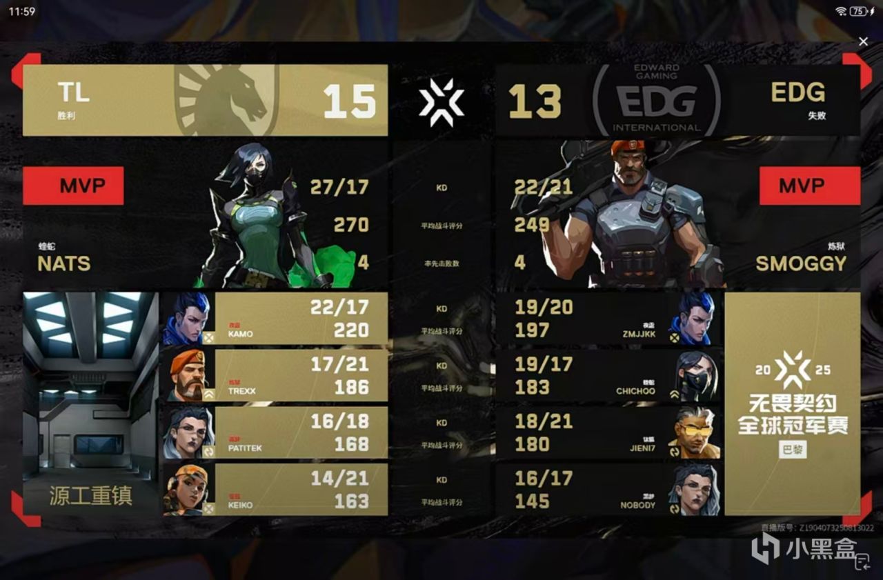 EDG 1-2 TL，EDG再次落败，遗憾出局