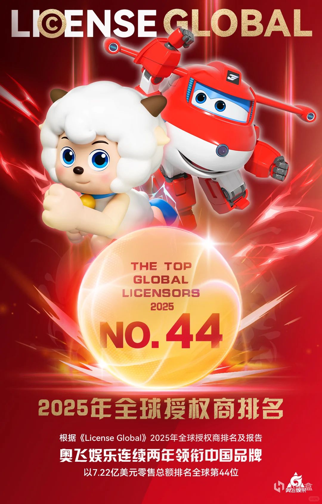 有个动画公司叫奥飞，给玩具拍了很多宣传片