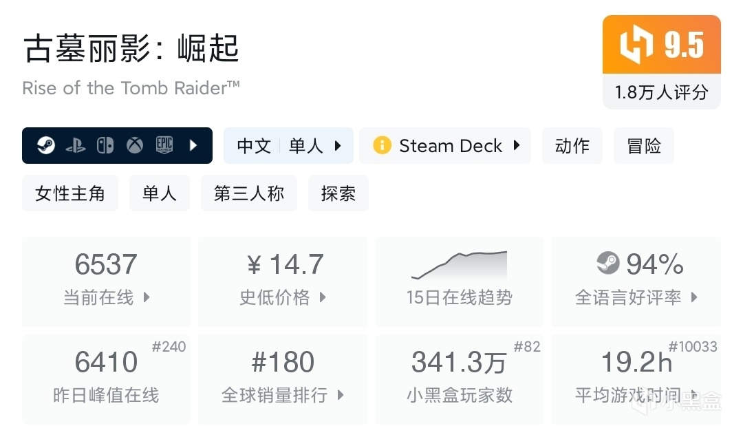Steam促销力度太小？盘点目前1折游戏+秋促1折游戏预测！立帖为证