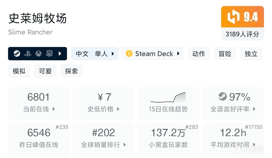 Steam促销力度太小？盘点目前1折游戏+秋促1折游戏预测！立帖为证