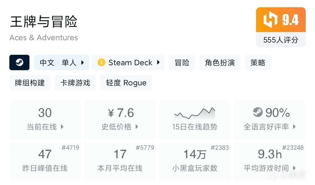 Steam促销力度太小？盘点目前1折游戏+秋促1折游戏预测！立帖为证