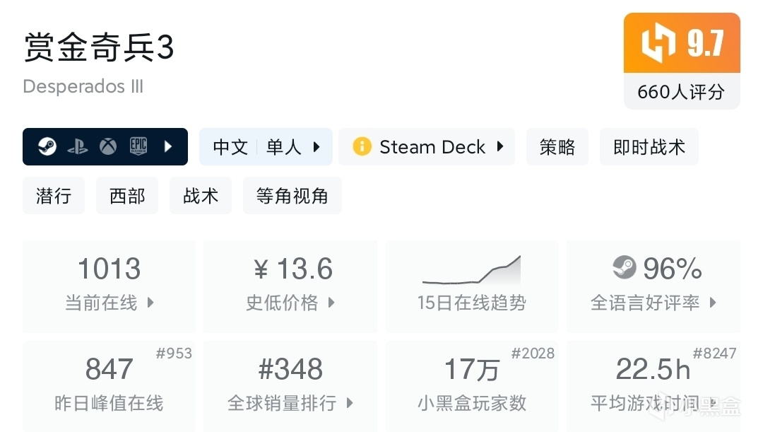 Steam促销力度太小？盘点目前1折游戏+秋促1折游戏预测！立帖为证