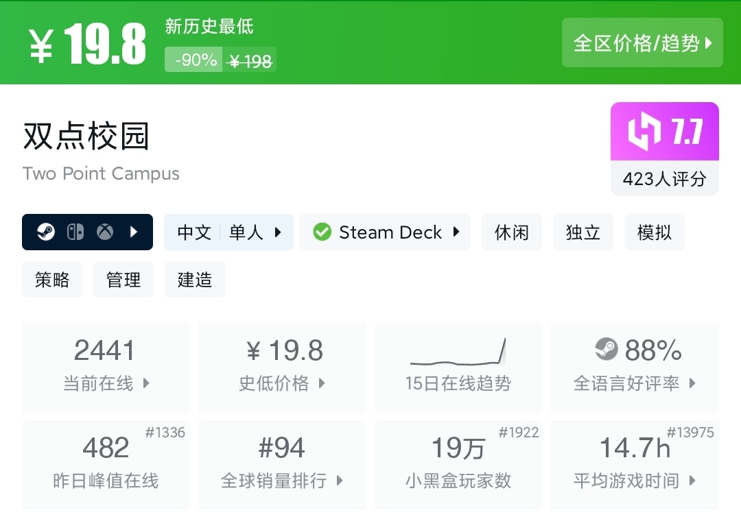 秋促最不怕背刺的一集！盘点100款一折及以下游戏！最低3块！