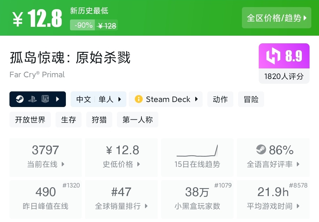 秋促最不怕背刺的一集！盘点100款一折及以下游戏！最低3块！