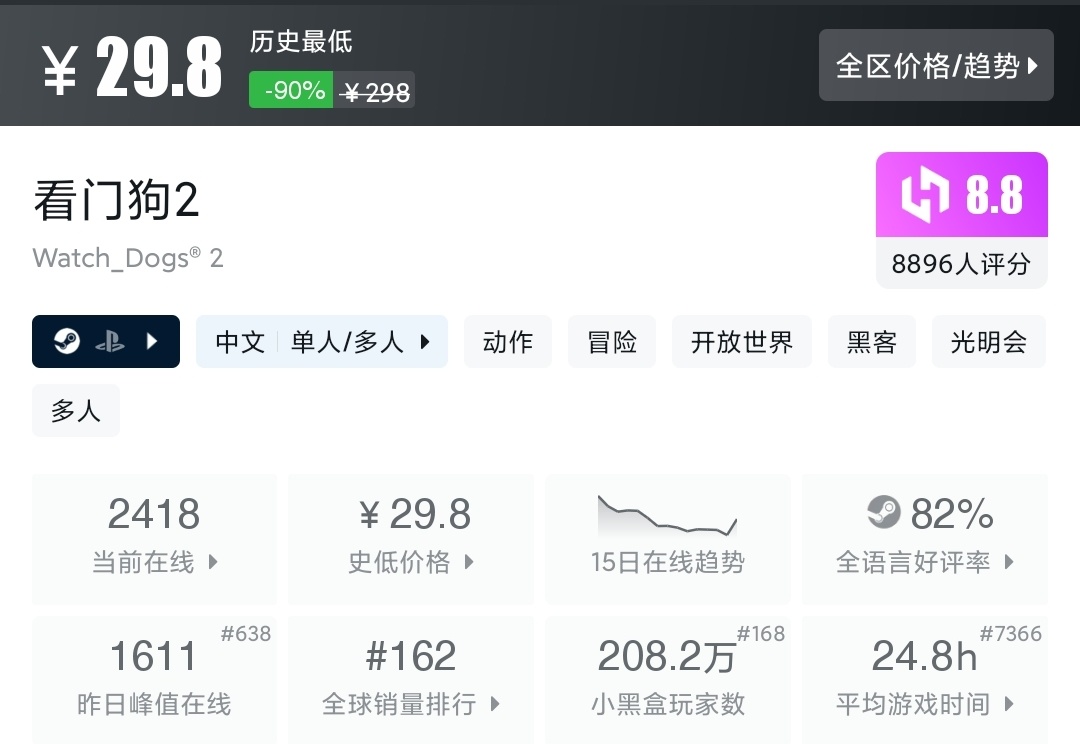 秋促最不怕背刺的一集！盘点100款一折及以下游戏！最低3块！