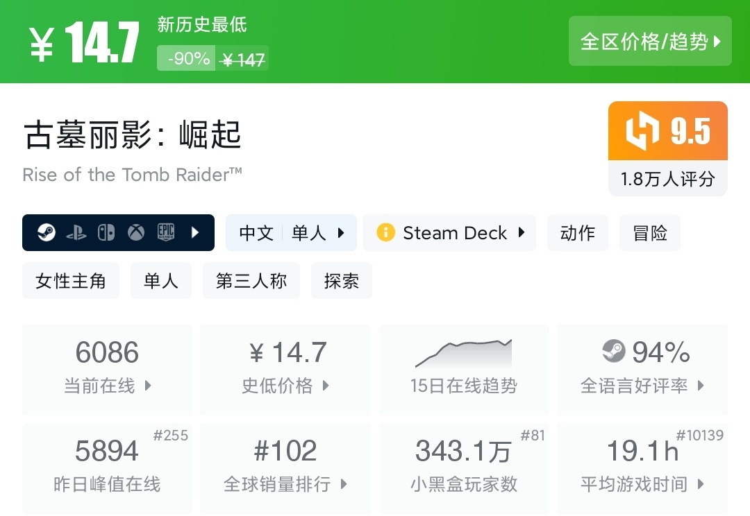 秋促最不怕背刺的一集！盘点100款一折及以下游戏！最低3块！