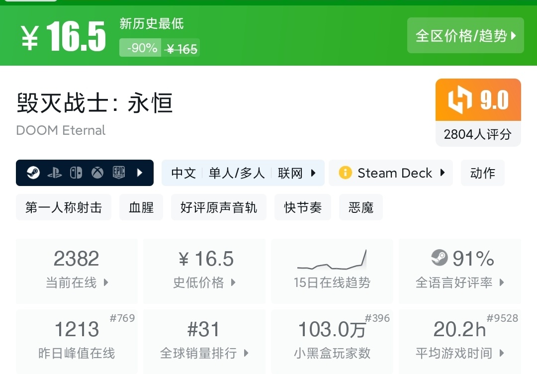 秋促最不怕背刺的一集！盘点100款一折及以下游戏！最低3块！