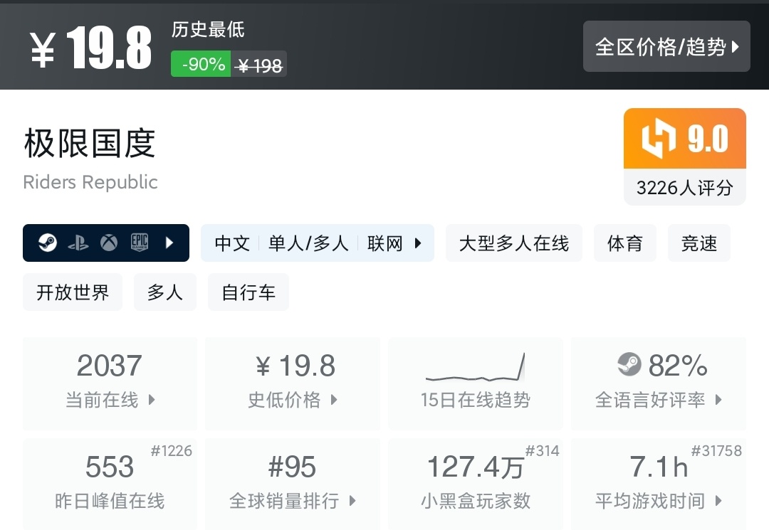 秋促最不怕背刺的一集！盘点100款一折及以下游戏！最低3块！