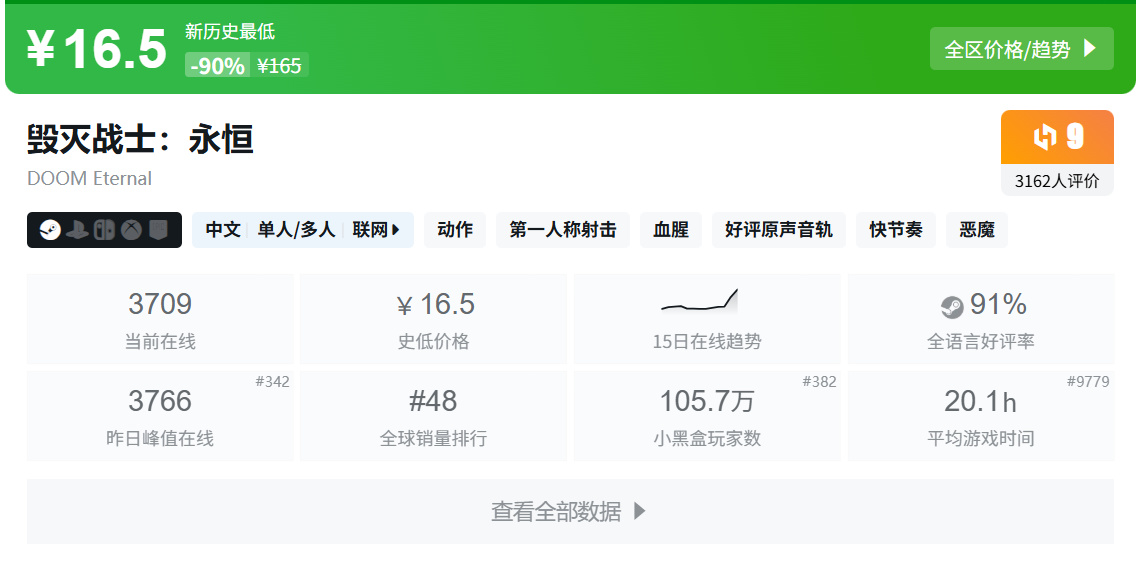 秋促仅剩一天！130款新史低+史低游戏折扣合集！最低仅需六元！