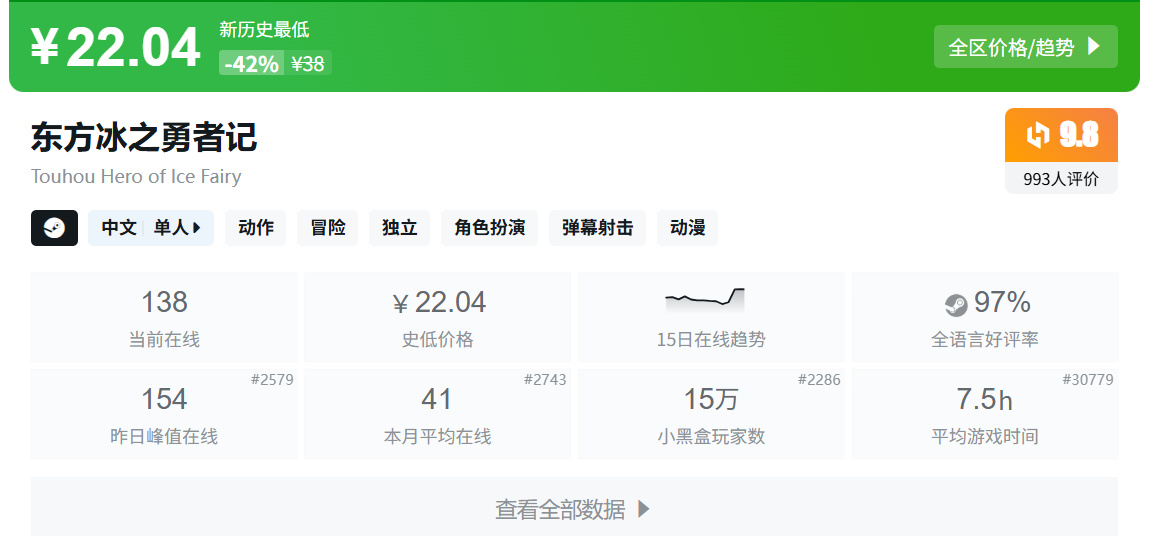 秋促仅剩一天！130款新史低+史低游戏折扣合集！最低仅需六元！