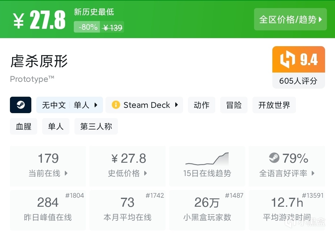 秋促最后2天！爆肝111款30元以下史低，超多1折，全场8分以上！