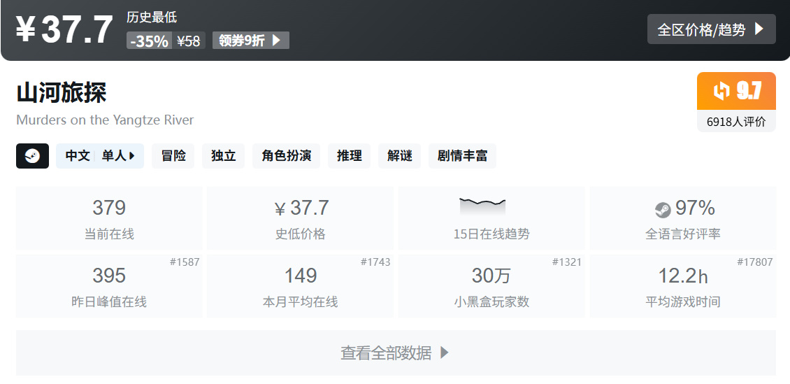 秋促仅剩一天！130款新史低+史低游戏折扣合集！最低仅需六元！