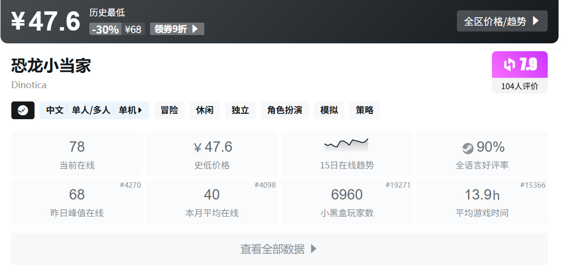 秋促仅剩一天！130款新史低+史低游戏折扣合集！最低仅需六元！