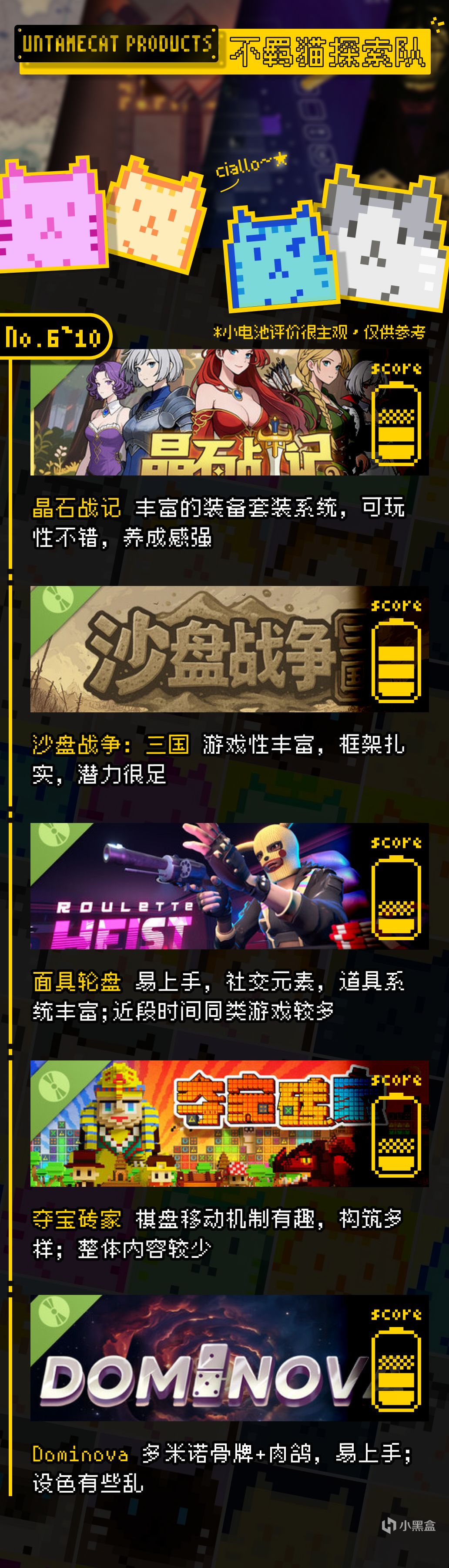 【新品节】为您献上Steam十月新品节策略游戏种草单（一）