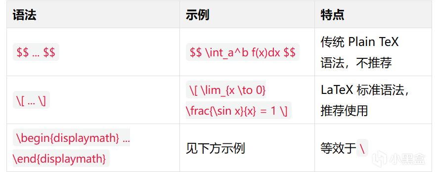 LaTeX常用篇 (一)