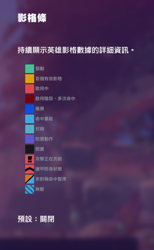 [资讯] 《2XKO》抢先体验版 已上线