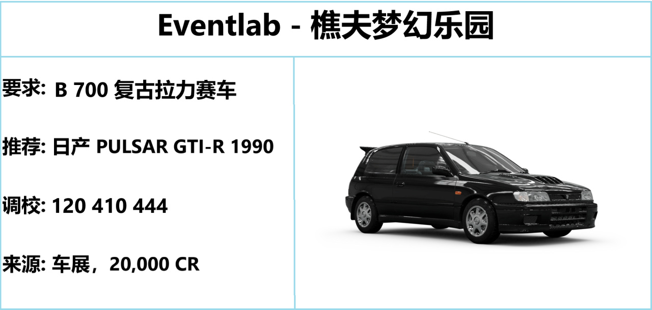 【球盟会】《极限竞速：地平线5》S52 冬季赛指南