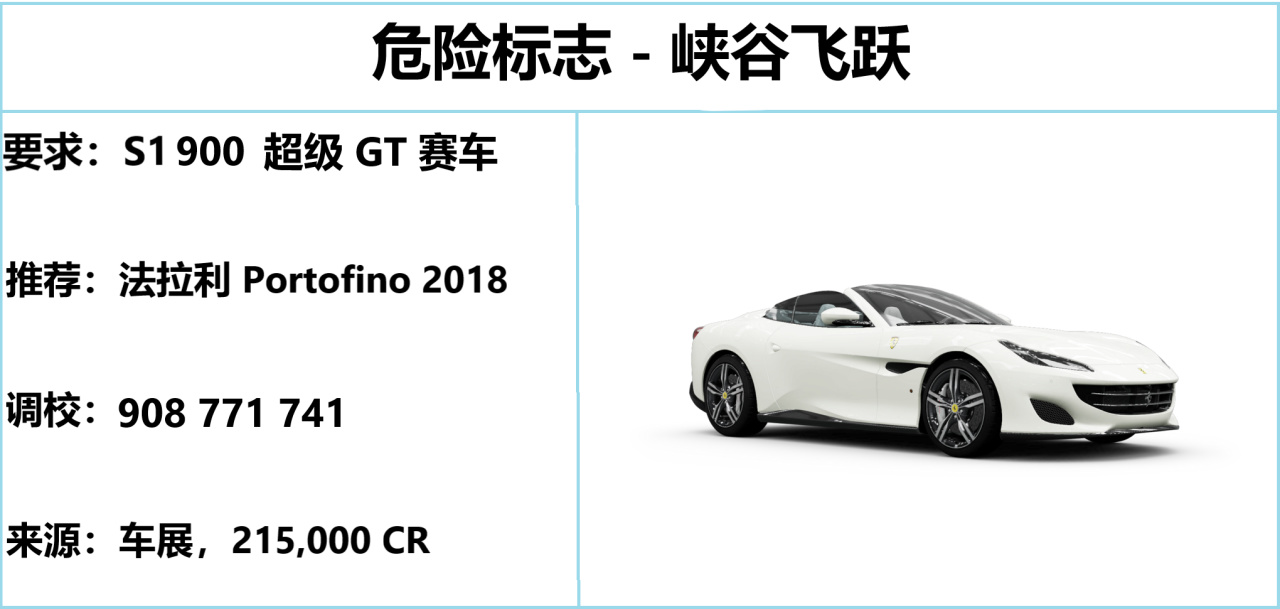 《极限竞速：地平线5》S52 秋季赛指南