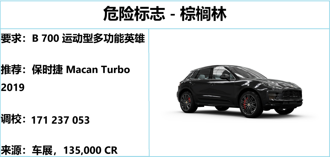 【球盟会】《极限竞速：地平线5》S52 冬季赛指南