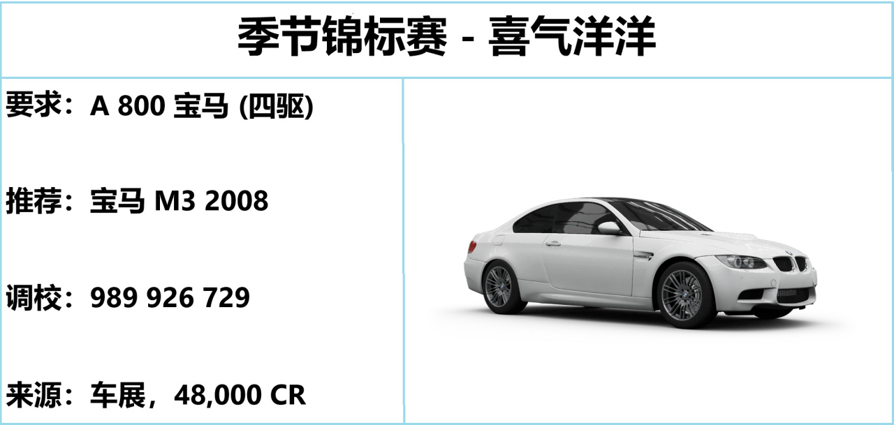 【球盟会】《极限竞速：地平线5》S52 冬季赛指南