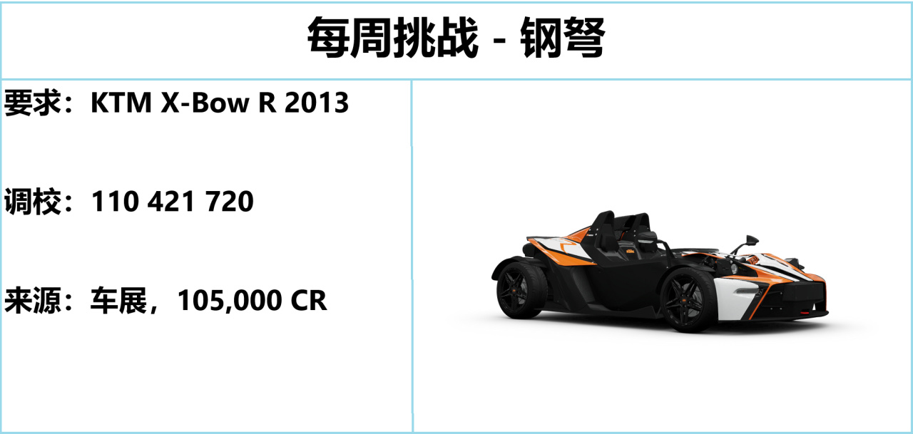 《极限竞速：地平线5》S52 秋季赛指南