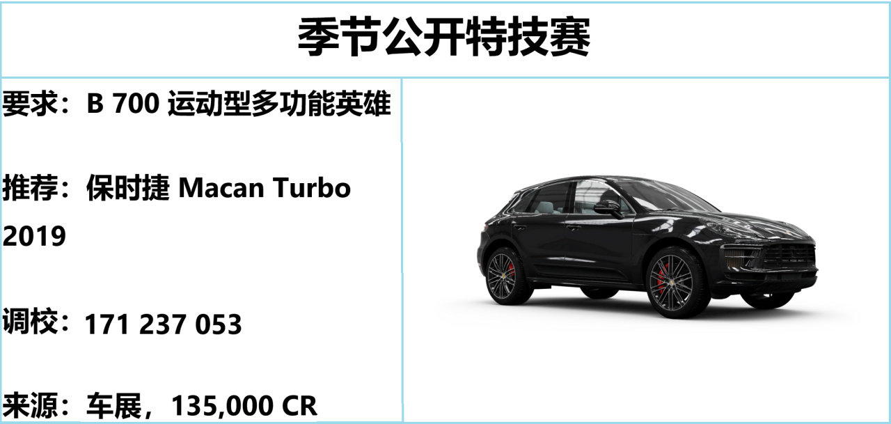 【球盟会】《极限竞速：地平线5》S52 冬季赛指南