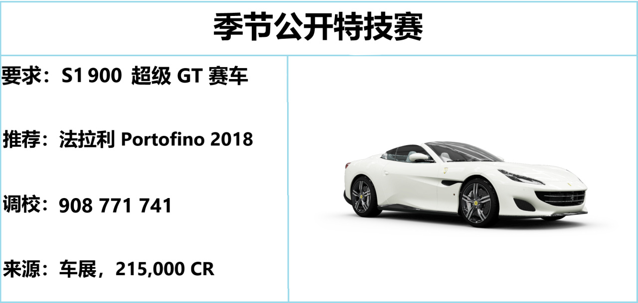 《极限竞速：地平线5》S52 秋季赛指南