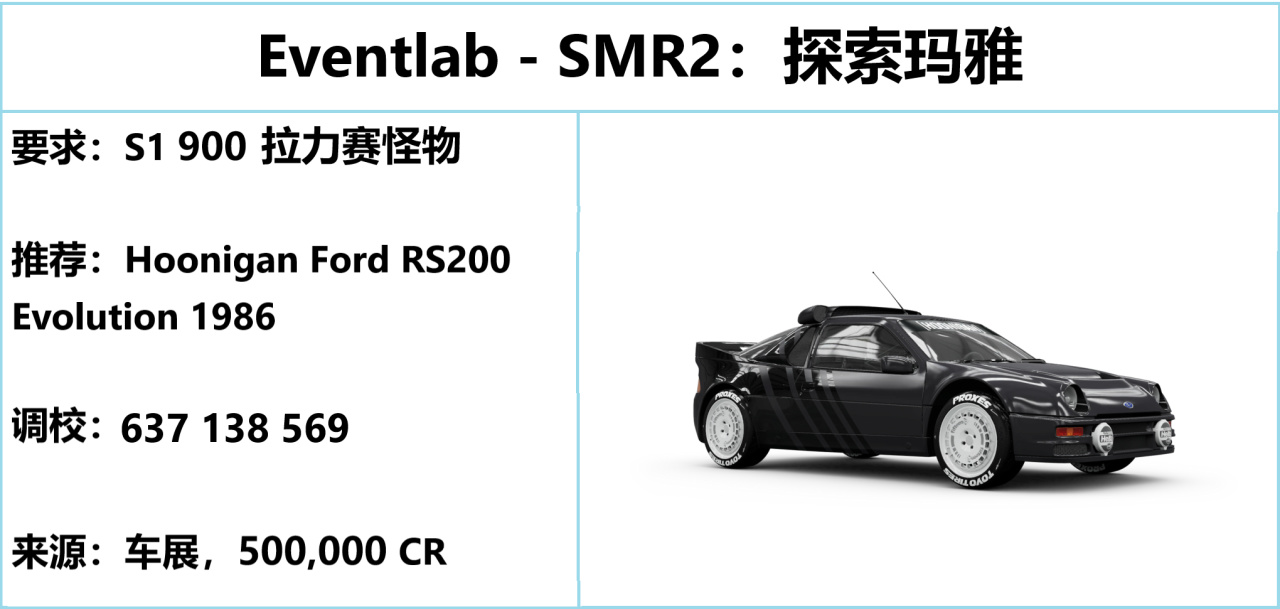 《极限竞速：地平线5》S52 秋季赛指南
