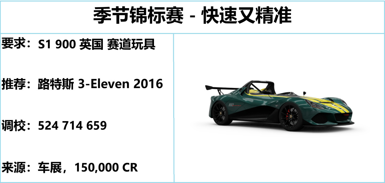 《极限竞速：地平线5》S52 秋季赛指南