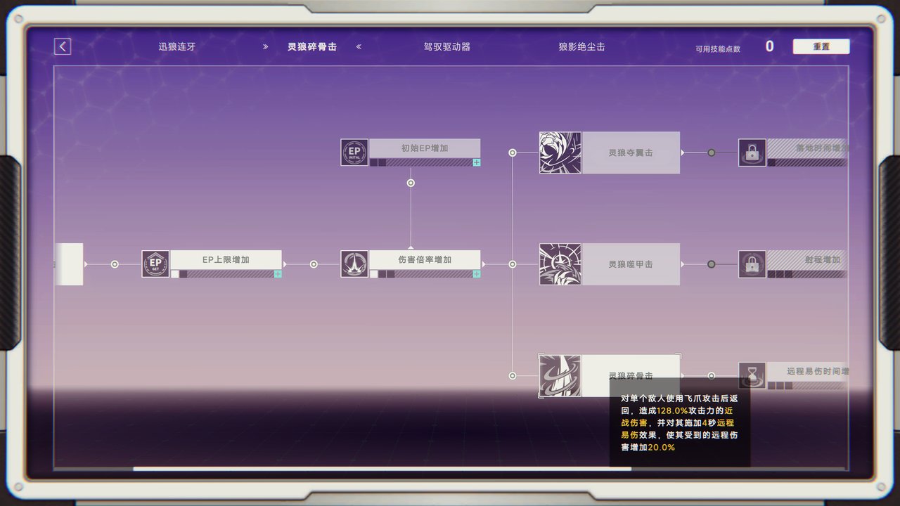 除了皮套特色和阿斯塔特梗，在究极少女阿尔特斯中能玩到什么？