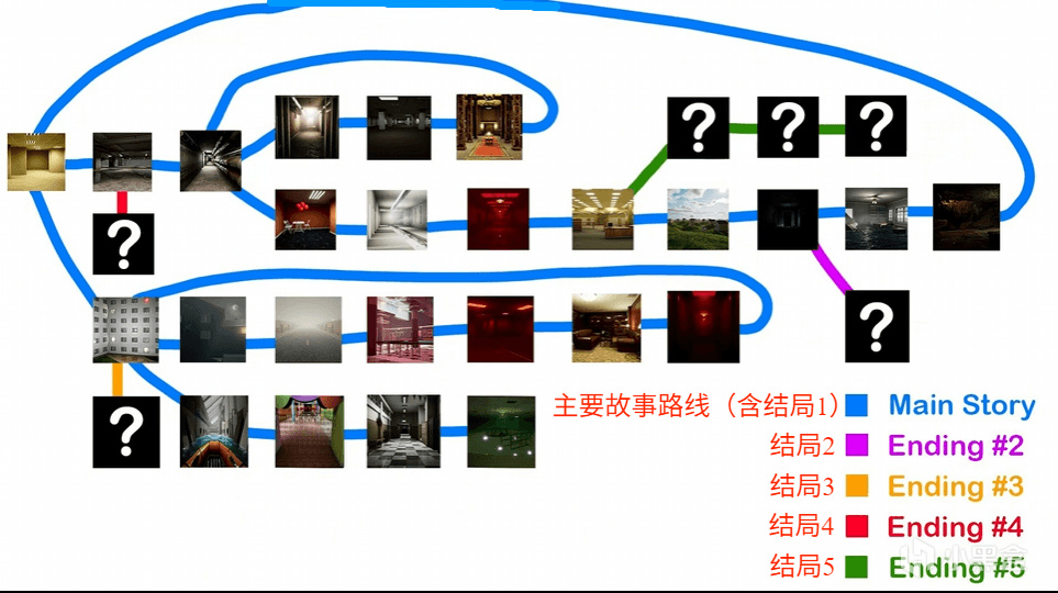 【球盟会】《逃离后室》正式版 10.23 上线!四大新层级 + 视觉重制