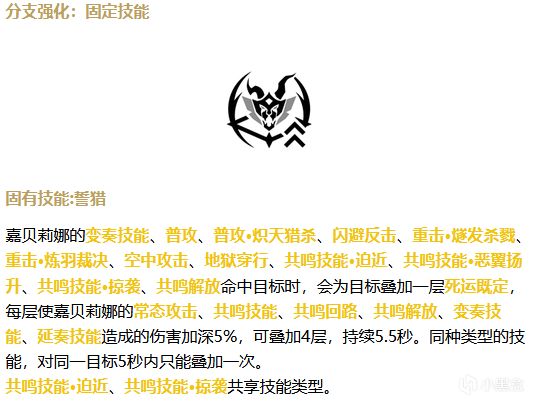 【球盟会】【鸣潮】增伤代替大脑平A取代思考 最强轮椅嘉贝莉娜完全角色攻略