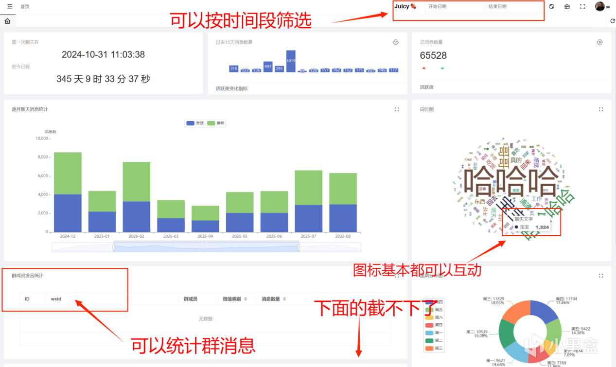 微信聊天数据导出备份与可视化分析经验分享 （无技术含量）