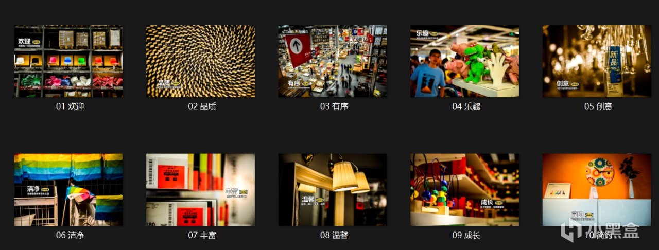 【球盟会】新手/进阶适用：写给摄影爱好者朋友的终极镜头指南（上）