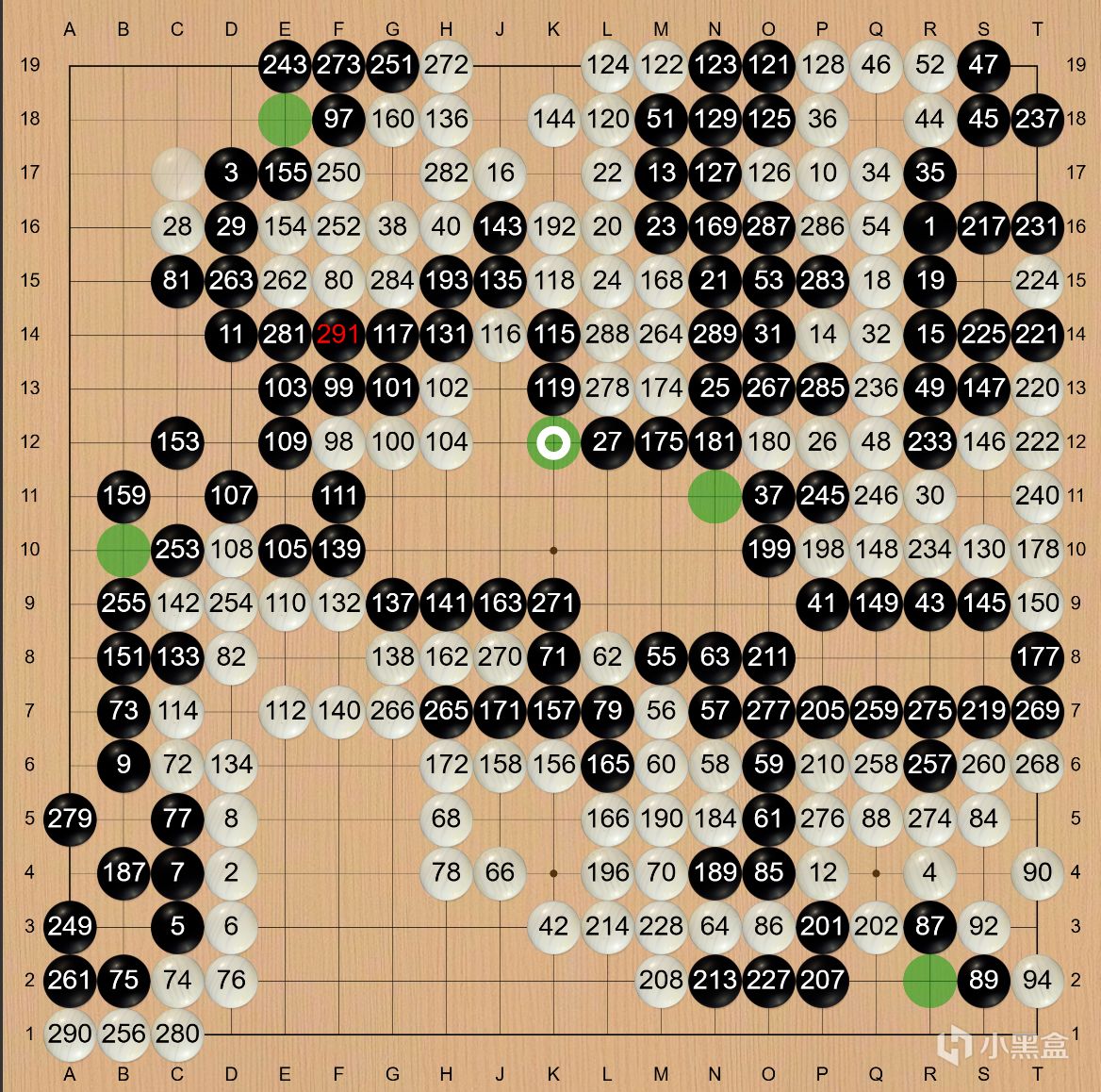 【球盟会】击溃韩国第一人！党毅飞擒小申，31岁老将获烂柯冠军！