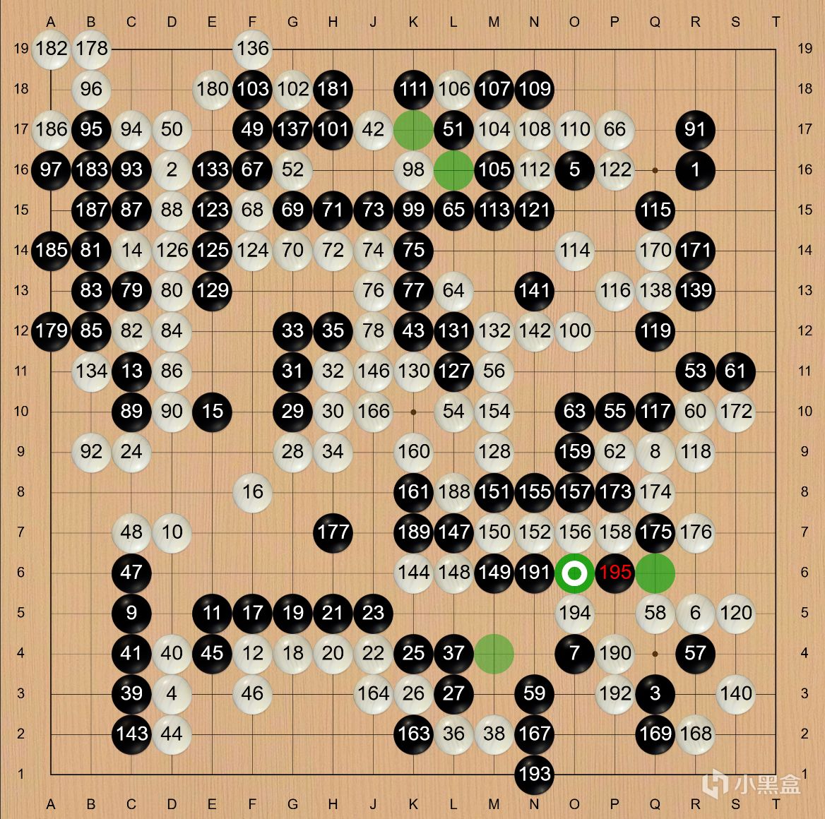 【球盟会】击溃韩国第一人！党毅飞擒小申，31岁老将获烂柯冠军！