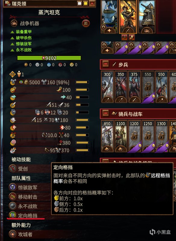 《全面战争:战锤3》军事小讲堂——面板数值的讲解与利用(下)