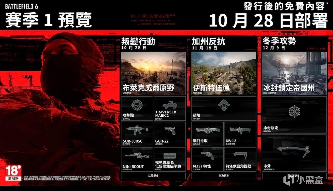 《战地6》“百人大逃杀”模式即将上线,同时第一赛季正式来袭!