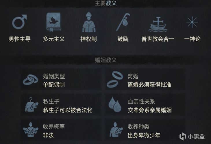 十字军之王3mod推荐(原版拓展篇)