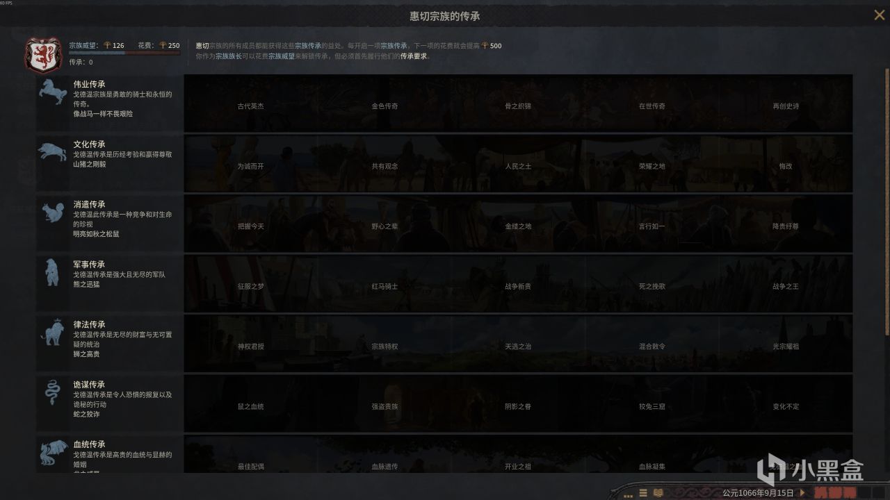 十字军之王3mod推荐(原版拓展篇)