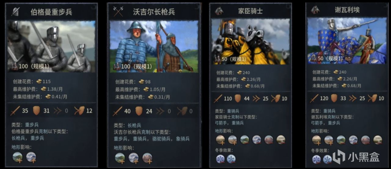 十字军之王3mod推荐(原版拓展篇)
