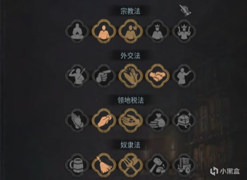 十字军之王3mod推荐(原版拓展篇)