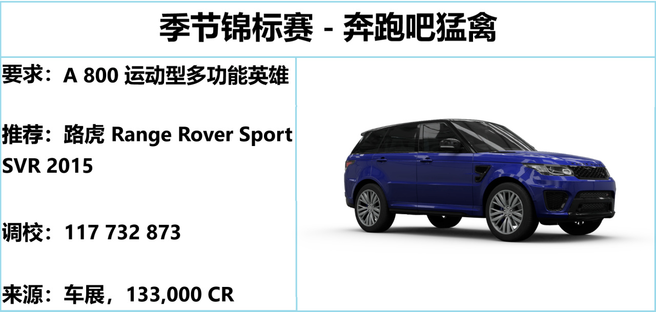 《极限竞速：地平线5》S53 春季赛指南