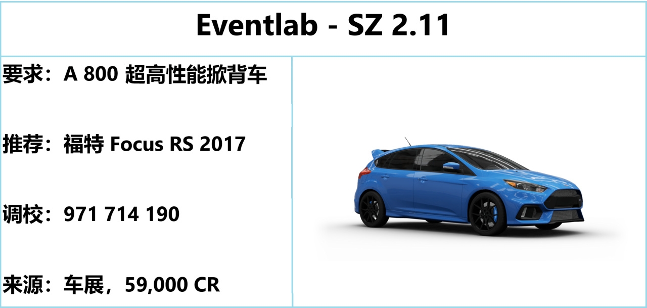 《极限竞速：地平线5》S53 春季赛指南