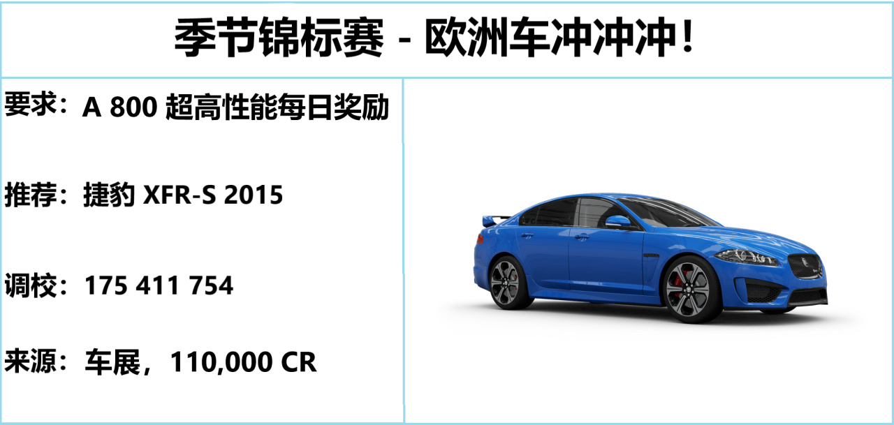 《极限竞速：地平线5》S53 春季赛指南