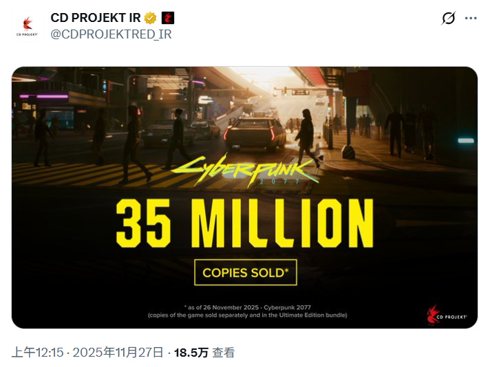 《赛博朋克2077》销量突破3500万份！达成速度快于《巫师3》