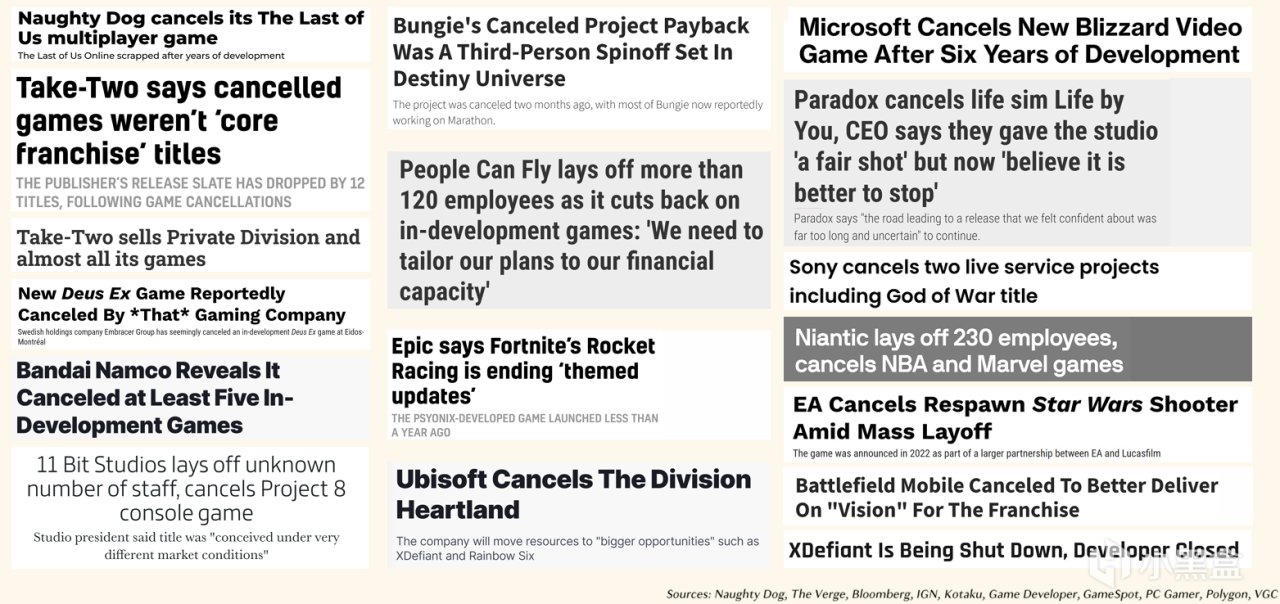 【球盟会】必然造神！33号为何如此重要？2025年游戏行业分析报告回顾 ①