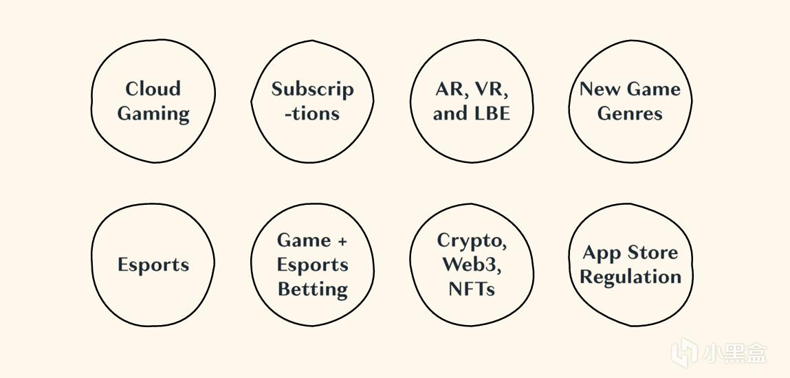 【球盟会】必然造神！33号为何如此重要？2025年游戏行业分析报告回顾 ①
