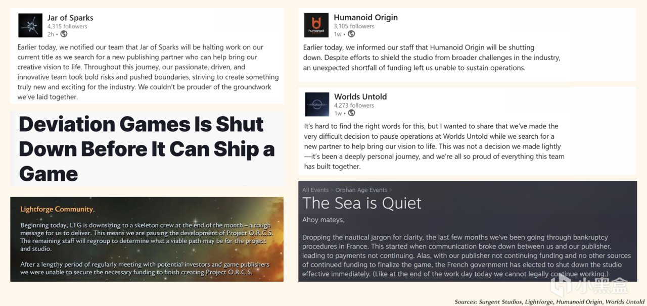 【球盟会】必然造神！33号为何如此重要？2025年游戏行业分析报告回顾 ①