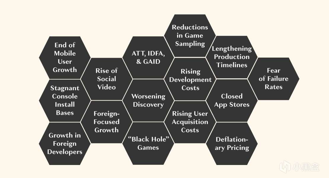 【球盟会】必然造神！33号为何如此重要？2025年游戏行业分析报告回顾 ①